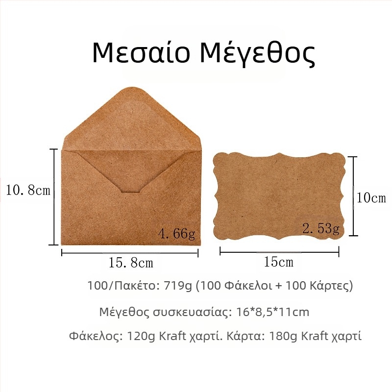 Δημιουργική κάρτα ευχετήριας κάρτας Kraft με ρετρό κενό κύμα δαντέλας χειρός για την ημέρα των ευχαριστιών γενεθλίων, φάκελος κοστουμιών