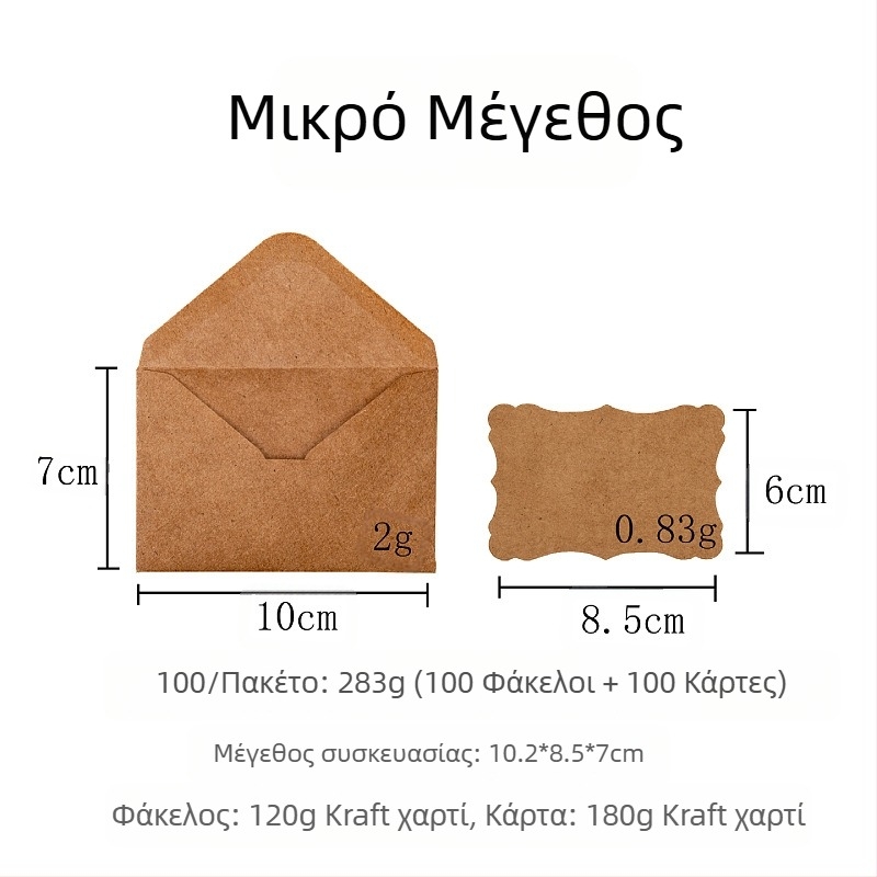 Δημιουργική κάρτα ευχετήριας κάρτας Kraft με ρετρό κενό κύμα δαντέλας χειρός για την ημέρα των ευχαριστιών γενεθλίων, φάκελος κοστουμιών