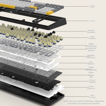 Heijue Ak980 Μηχανικό πληκτρολόγιο 100 πλήκτρων Προσαρμοσμένο πληκτρολόγιο υπολογιστή για παιχνίδια γραφείου ηλεκτρονικών σπορ Amazon