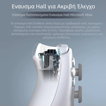 Γκεστάπο chick GameSIr-G7 SE εξουσιοδοτημένο ενσύρματο χειριστήριο παιχνιδιών xbox pc Hall rock steam