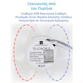 Limin TL-C14C-S μαύρος ανεμιστήρας σασί 14cm αθόρυβος επιτραπέζιος ανεμιστήρας ψύξης υπολογιστή ARGB λευκός