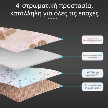 Μαξιλάρι πάνας για κατοικίδια, πλενόμενο, αντιολισθητικό, πάνα για γάτες και σκύλους, επαναλαμβανόμενης απορρόφησης, πάνα εκπαίδευσης για σκύλους