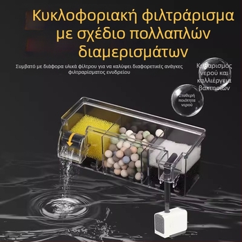 Φίλτρο ενυδρείου Songbao για τοίχο, φίλτρο ενυδρείου χελωνών, φίλτρο οξυγόνωσης τριών σε ένα, επιτοίχιο κουτί στάξιμο, χονδρικής
