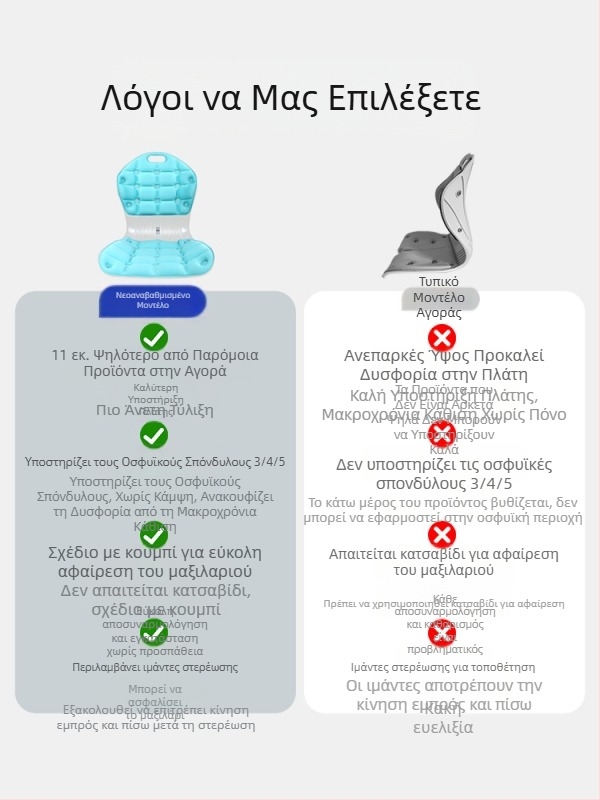 Μαξιλάρι γραφείου με διόρθωση πλάτης, στήριξη μέσης για μεγάλες περιόδους καθιστικού χωρίς κόπωση, εργονομικό μαξιλάρι καρέκλας σπιτιού για έγκυες γυναίκες