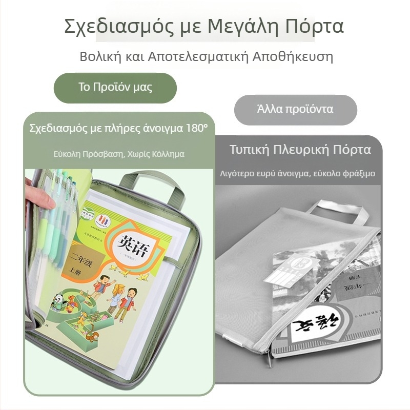 Τσάντα αρχείων Huajie Διαφανής τσάντα αρχείων Τσάντα χειρός Τσάντα βιβλίων μεταφοράς μαθητή Συμπληρωματική τσάντα τεστ Τσάντα εργασιών Τσάντα μελέτης