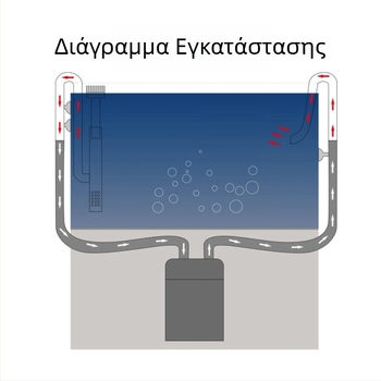Ενυδρείο για γρασίδι Σετ μεμβράνης λαδιού για αφαίρεση εισόδου και εξόδου από ανοξείδωτο ατσάλι Αξεσουάρ ενυδρείου για γρασίδι Φίλτρο ενυδρείου για εξοπλισμό κουβά, σωλήνας νερού