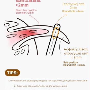 Ψαλίδι νυχιών γάτας, ψαλίδι για μικρά τυφλά, νυχοκόπτης κατοικίδιων, νυχοκόπτης, ψαλίδι για πατούσα γάτας