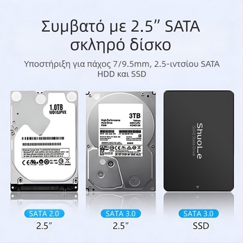 Shuole Οθόνη Σκληρού Δίσκου USB3.2 Συμβατό με Εξωτερικό SSD 2.5" SATA για Φορητό Υπολογιστή 3.0TYPE-C