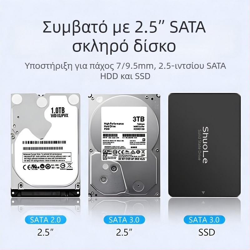 Shuole Οθόνη Σκληρού Δίσκου USB3.2 Συμβατό με Εξωτερικό SSD 2.5" SATA για Φορητό Υπολογιστή 3.0TYPE-C