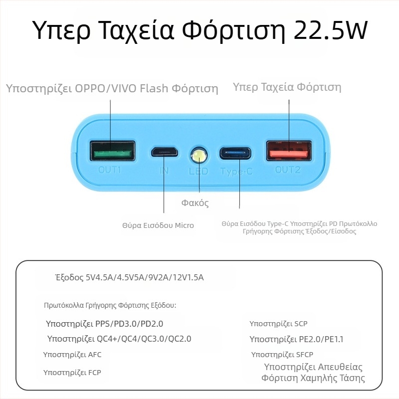 4 18650 γρήγορης φόρτισης 22,5W κινητό τροφοδοτικό χωρίς συγκόλληση σετ φόρτισης θησαυρού κιτ φόρτισης flash αποσπώμενο
