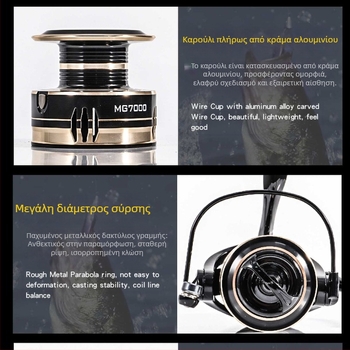 Μεταλλικός μηχανισμός ψαρέματος με μηχανισμό ψαρέματος, τροχός ψαρέματος με περιστρεφόμενο τροχό, τροχός ψαρέματος με καλάμι θαλάσσης, τροχός ρίψης τροχού ψαρέματος με τηλεχειριστήριο, χονδρική πώληση