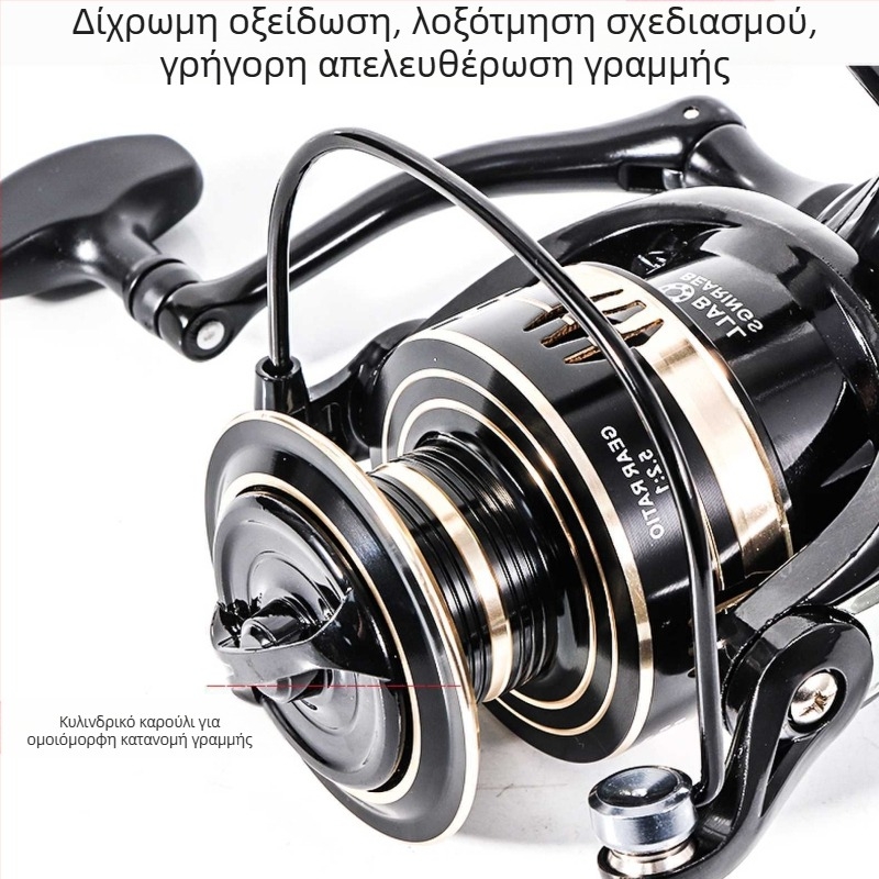 Μεταλλικός μηχανισμός ψαρέματος με μηχανισμό ψαρέματος, τροχός ψαρέματος με περιστρεφόμενο τροχό, τροχός ψαρέματος με καλάμι θαλάσσης, τροχός ρίψης τροχού ψαρέματος με τηλεχειριστήριο, χονδρική πώληση