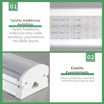 Λάμπα Φυτών T20 Λάμπα Ανάπτυξης Πλήρους Φάσματος Λάμπα Παχύφυτων Συμπληρωματικό Φως Πράσινων Φυτών Λάμπα Ανάπτυξης Λουλουδιών LED