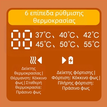 Εργοστασιακή άμεση τσάντα θέρμανσης αυτοκινήτου USB για φόρτιση, φορητή σταθερή θερμοκρασία, θερμαντικό ζεστού γάλακτος, μόνωση μπουκαλιού γάλακτος, γενικής χρήσης