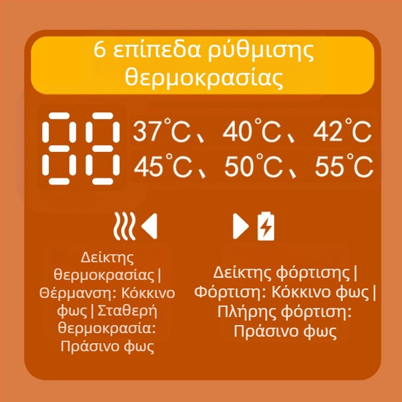 Εργοστασιακή άμεση τσάντα θέρμανσης αυτοκινήτου USB για φόρτιση, φορητή σταθερή θερμοκρασία, θερμαντικό ζεστού γάλακτος, μόνωση μπουκαλιού γάλακτος, γενικής χρήσης