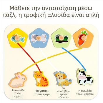 Δημιουργικά Παιδικά Ξύλινα Παιχνίδια Παζλ με Ζώα για Μωρά, Πρώιμη Εκπαίδευση, Τροφική Αλυσίδα, Γνωστικό Παζλ, Επιστήμη και Εκπαίδευση, Δομικά Στοιχεία, Πίνακας Παζλ