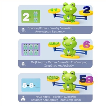 Ψηφιακός Βάτραχος Ισορροπίας για Παιδιά, Παιχνίδι για Πρόωρη Εκπαίδευση, Νοημοσύνη, Ανάπτυξη, Μωρό, Γνωστική Λογική, Σκέψη, Εκπαίδευση