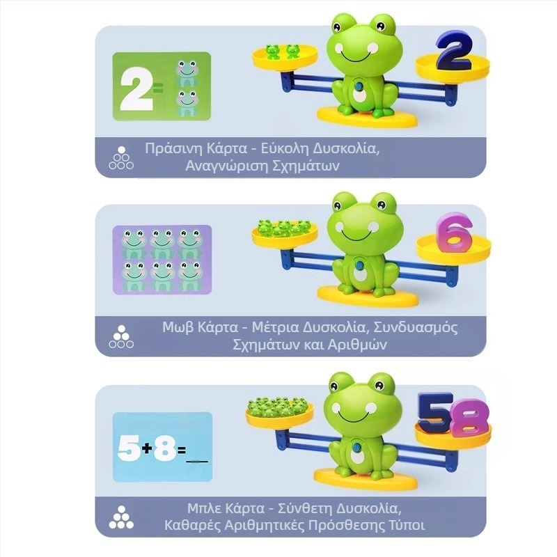 Ψηφιακός Βάτραχος Ισορροπίας για Παιδιά, Παιχνίδι για Πρόωρη Εκπαίδευση, Νοημοσύνη, Ανάπτυξη, Μωρό, Γνωστική Λογική, Σκέψη, Εκπαίδευση