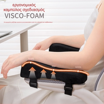 Μαξιλάρι υποβραχιόνιου καρέκλας γραφείου που υψώνει το μαλακό προστατευτικό χεριών, μαλακό μαξιλάρι μαξιλαριού, μαξιλάρι χεριών καρέκλας υπολογιστή παιχνιδιού