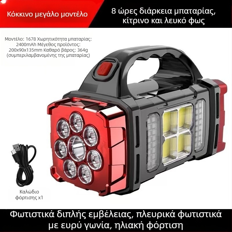 Νέα ηλιακή φόρτιση πολλαπλών λειτουργιών φορητή λάμπα εξωτερικού χώρου με ισχυρό φωτισμό προβολέα έκτακτης ανάγκης, φακός εργασίας