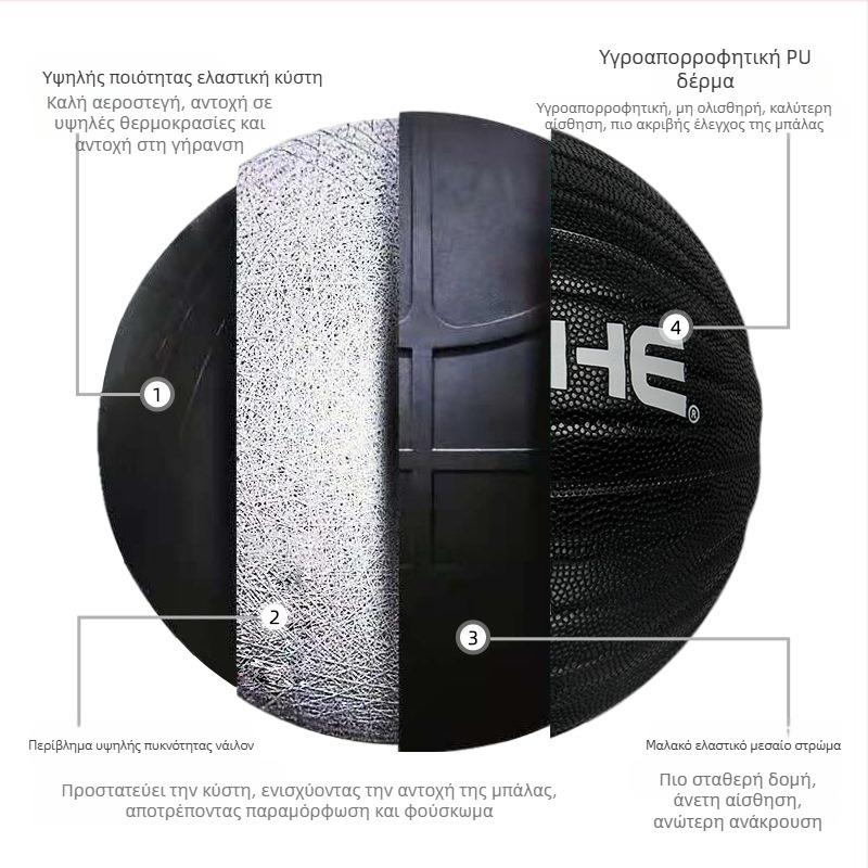 Νο. 7 1Kg1.3Kg1.5Kg Βαρύ βοηθητικό μπάσκετ από PU, απορροφητικό υγρασίας, μαλακό δέρμα, εσωτερική και εξωτερική προπόνηση μπάσκετ χονδρικής