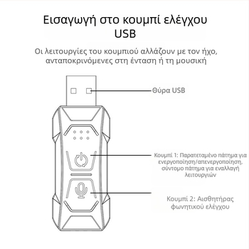 Διασυνοριακό νέο 64-χρωματικό φως ατμόσφαιρας αυτοκινήτου, πολύχρωμο κεντρικό χειριστήριο, φωτιστικό ρυθμού μουσικής APP, διακοσμητικό φωτιστικό USB χωρίς σπείρωμα
