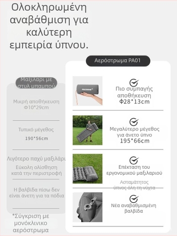 Pacoone Φουσκωτή Σκηνή Στρώματος Εξωτερική Σκηνή Κάμπινγκ Υπνόσακος με Πυκνωμένο Tpu Μονό Στρώμα Φορητό Εξωτερικό Υγρό-Αδιάβροχο Χαλί