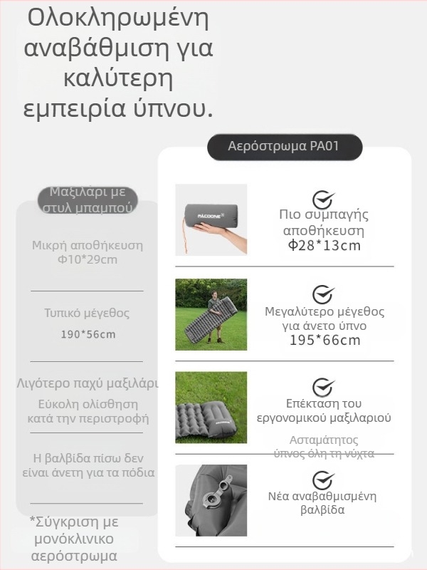 Pacoone Φουσκωτή Σκηνή Στρώματος Εξωτερική Σκηνή Κάμπινγκ Υπνόσακος με Πυκνωμένο Tpu Μονό Στρώμα Φορητό Εξωτερικό Υγρό-Αδιάβροχο Χαλί