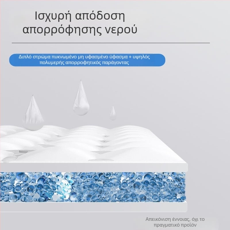 Σερβιέτες ούρων κατοικίδιων ζώων, Χαρτί απορρόφησης ούρων, Πάνες σκύλων, Χαρτί σκουπίσματος ούρων, Χαρτί απορρόφησης ούρων για γάτες και σκύλους, Χαρτί απορρόφησης ούρων σκύλου, Είδη καθαρισμού που απορροφούν ούρα σκύλου