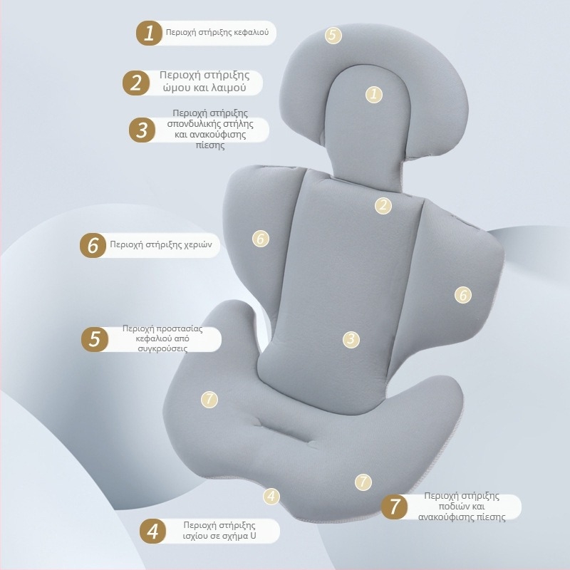 Μεγάλο καρότσι νεογέννητου μωρού καροτσιού καροτσιού καρότσι ασφαλείας προστατευτικό μαξιλάρι καθίσματος μωρού μέσης Universal