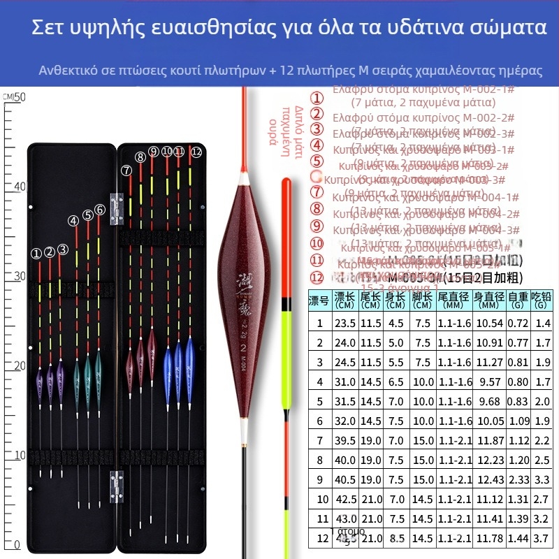 Υψηλής Ευαισθησίας Στολή Φλοτέρ, Έντονη και Εντυπωσιακή, Ψάρεμα Ολόκληρου Βυθού σε Ρηχά Νερά, Πυρήνας Χουρμά Carassius Carassius auratus, Έντονη και Έντονη Σημαδούρα Ουράς, Εργαλεία Ψαρέματος