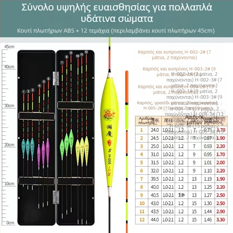 Υψηλής Ευαισθησίας Στολή Φλοτέρ, Έντονη και Εντυπωσιακή, Ψάρεμα Ολόκληρου Βυθού σε Ρηχά Νερά, Πυρήνας Χουρμά Carassius Carassius auratus, Έντονη και Έντονη Σημαδούρα Ουράς, Εργαλεία Ψαρέματος