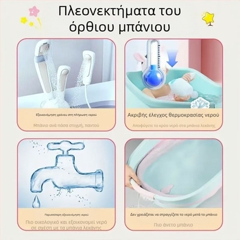 Βρεφικό κατακόρυφο ντους με όρθια μπανιέρα, αντιολισθητικό και αντιολισθητικό πλαίσιο στήριξης ντους για πλύσιμο άκρων νηπίων