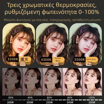 Σκιά πηγής ζωντανής μετάδοσης φως πλήρωσης φωτισμού φωτογραφίας φωτισμός απαλό φως κουτί στούντιο σετ ζωντανής μετάδοσης φως πλήρωσης δωματίου χονδρικής