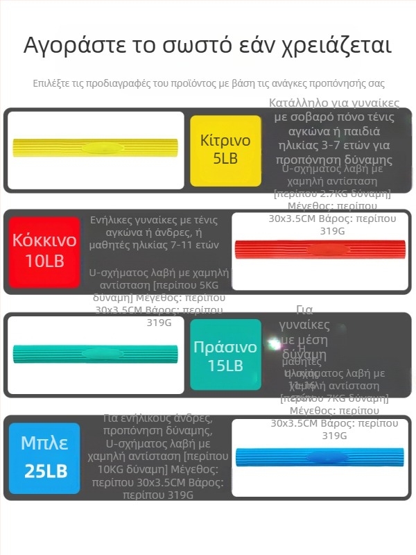 Χονδρική Torsion Bar Πολυλειτουργική Μπάρα Αντίστασης Αποκατάστασης Εκπαίδευσης Δύναμης Βραχίονα Δύναμης Καρπού Άσκηση Μπάρα Αντίστασης Συσκευή Δύναμης Βραχίονα για Άνδρες