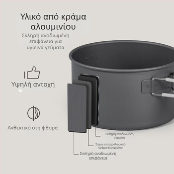 Διασυνοριακή Προμήθεια Μαγειρικών Σκευών Κάμπινγκ, Βραστήρα για Βραστό Νερό, Φορητών Επιτραπέζιων Σκευών Κάμπινγκ, Σετ Κατσαρολών, Τηγάνι, Εξοπλισμού Κατσαρόλας