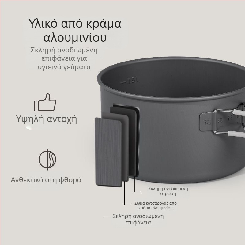 Διασυνοριακή Προμήθεια Μαγειρικών Σκευών Κάμπινγκ, Βραστήρα για Βραστό Νερό, Φορητών Επιτραπέζιων Σκευών Κάμπινγκ, Σετ Κατσαρολών, Τηγάνι, Εξοπλισμού Κατσαρόλας