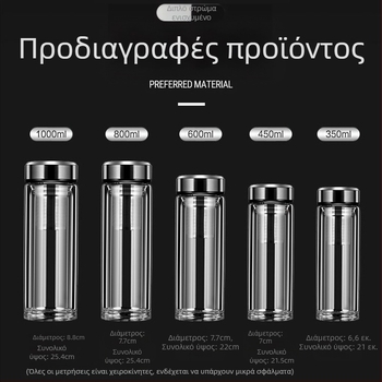 Έξυπνο ποτήρι νερού Διπλής στρώσης γυάλινο ποτήρι για τσάι, ανδρικό διαφανές ποτήρι νερού με ζεστή οθόνη και διαχωρισμό νερού, μονωτικό ποτήρι νερού για τσάι