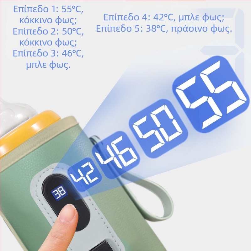 Σετ θερμός μπιμπερό για παιδιά, φορητός θερμοστατικός θερμαντήρας γάλακτος εξωτερικού χώρου, USB, σετ θέρμανσης μωρού για το σπίτι, διασυνοριακός