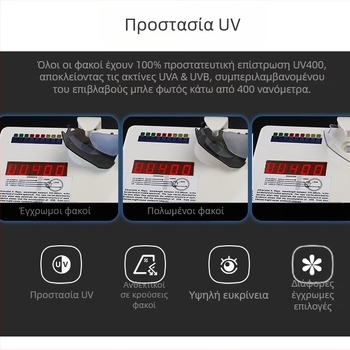 Scvcn Πλήρης επίστρωση HD για υπαίθρια ποδηλασία, αντικατάσταση πλαισίων γυαλιών ποδηλάτου, ορειβατικά αθλητικά γυαλιά, προστασία ματιών