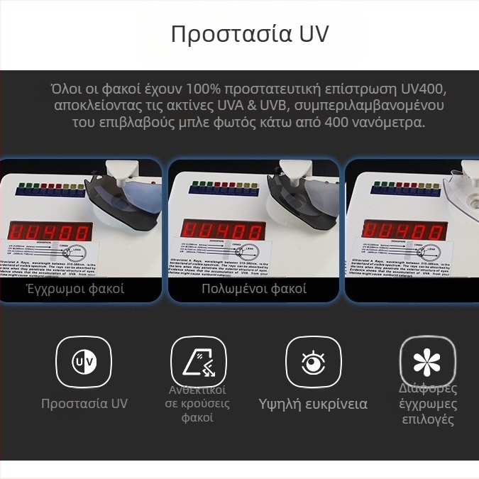 Scvcn Πλήρης επίστρωση HD για υπαίθρια ποδηλασία, αντικατάσταση πλαισίων γυαλιών ποδηλάτου, ορειβατικά αθλητικά γυαλιά, προστασία ματιών