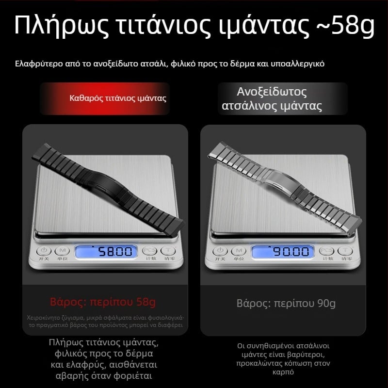 Κατάλληλο για ρολόι Huawei Gt5/Pro με κράμα τιτανίου, λουράκι από καθαρό τιτάνιο για Gt4/Watch5/4/6, επαγγελματικό στυλ.