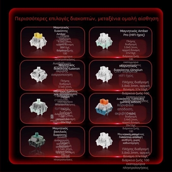 Πληκτρολόγιο eSports HED60 με μαγνητικό άξονα πλήρους πλήκτρων, χαμηλής έντασης, 68 πλήκτρων, άμεσης σύνδεσης 68 delays, MA61