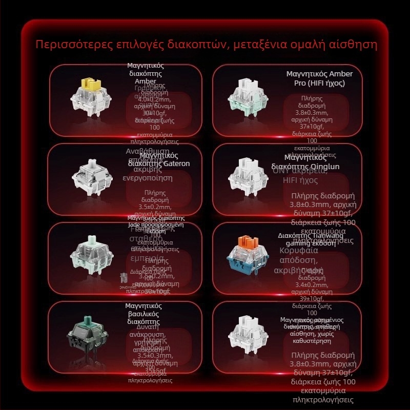 Πληκτρολόγιο eSports HED60 με μαγνητικό άξονα πλήρους πλήκτρων, χαμηλής έντασης, 68 πλήκτρων, άμεσης σύνδεσης 68 delays, MA61