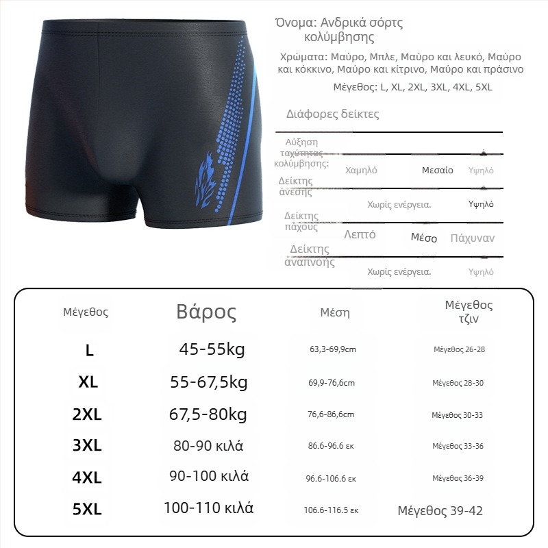 Εργοστάσιο χονδρικής ενηλίκων μαγιό ανδρικό μπόξερ συν μέγεθος αντι-ντροπή ψηλόμεσο μαγιό γρήγορου στεγνώματος νέο μαγιό θερμής άνοιξης