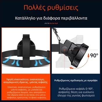 Philips Αισθητήρας Κεφαλής Super Bright Εξωτερική Ψάρεμα Ειδικό Κεφαλής Ισχυρό Φως Επαναφορτιζόμενος Φακός με Εξαιρετικά Μεγάλη Διάρκεια Μπαταρίας