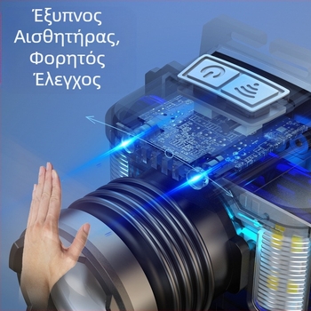 Διασυνοριακός επαγωγικός λευκός φακός λέιζερ με φόρτιση USB, κόκκινο μπλε λευκό LED με οπτικό ζουμ πολλαπλών λειτουργιών για εξωτερικούς χώρους