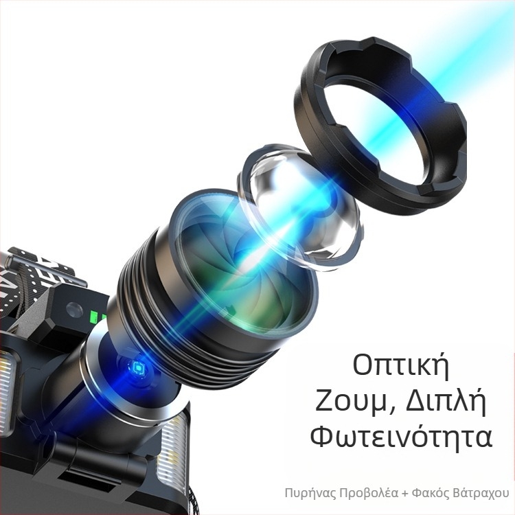 Διασυνοριακός επαγωγικός λευκός φακός λέιζερ με φόρτιση USB, κόκκινο μπλε λευκό LED με οπτικό ζουμ πολλαπλών λειτουργιών για εξωτερικούς χώρους