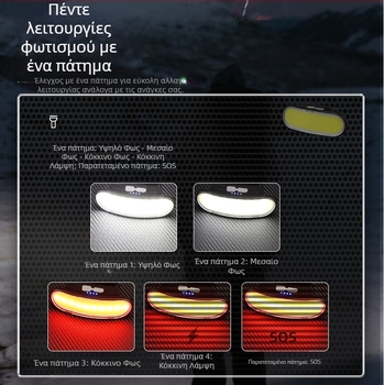 Διασυνοριακή εταιρεία αφιερωμένη στους νέους προβολείς LED εξωτερικού χώρου, προβολείς φόρτισης USB, πολυλειτουργικού φωτισμού, χονδρικής πώλησης