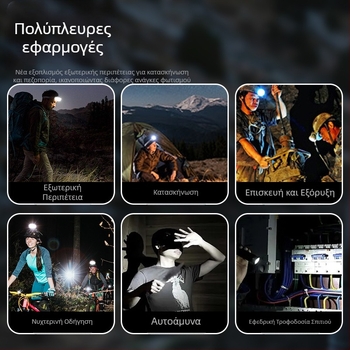 Διασυνοριακή εταιρεία αφιερωμένη στους νέους προβολείς LED εξωτερικού χώρου, προβολείς φόρτισης USB, πολυλειτουργικού φωτισμού, χονδρικής πώλησης